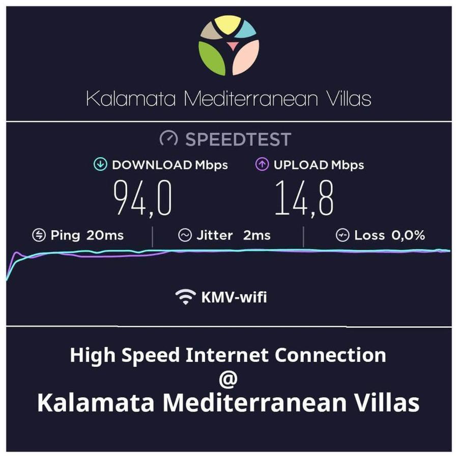 Thalias Quarters - Kalamata Mediterranean Villas Экстерьер фото